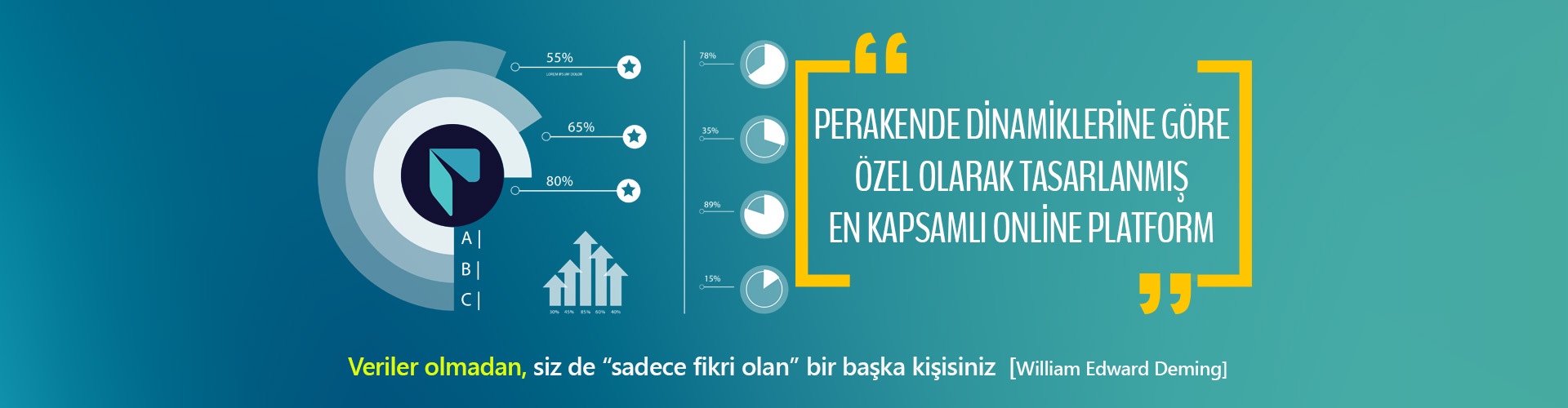 Perakende rehberi - En kapsamlı online perakende platformu